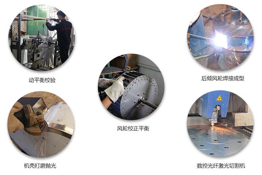 生產過程 生產過程