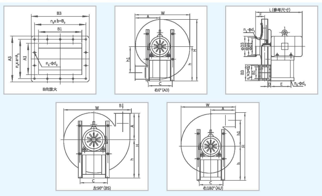 XFJ-YJ系列高壓離心風(fēng)機外觀尺寸圖片 XFJ-YJ系列高壓離心風(fēng)機外觀尺寸圖片