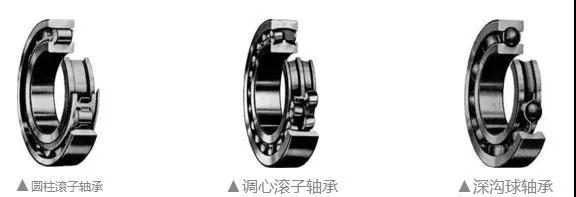 常用的軸承分類 常用的軸承分類